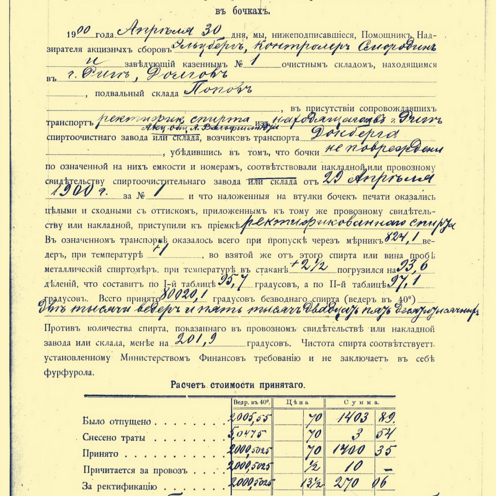 Pirmais akts par spirta kravas pienemsanu 1900 gada