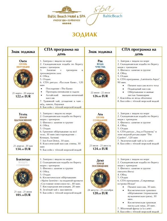 Zodiac-chart-RU_001