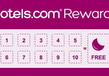 «Секретные цены» лояльности