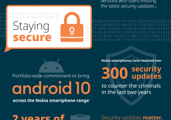 Android 10 в первую очередь будет доступен владельцам смартфонов Nokia 8.1
