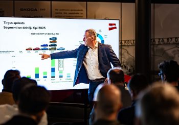 Škoda в Латвии: рекордные продажи 2025 года и доминирование в частном сегменте