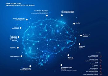 Парижский Институт мозга и Richard Mille договорились оказывать поддержку и внести свой вклад в то, чтобы изменить мир