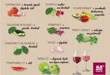 Чипсы и вино? Почему бы и нет!? Сочетание вина с разными продуктами